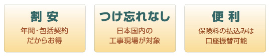 3つの補償